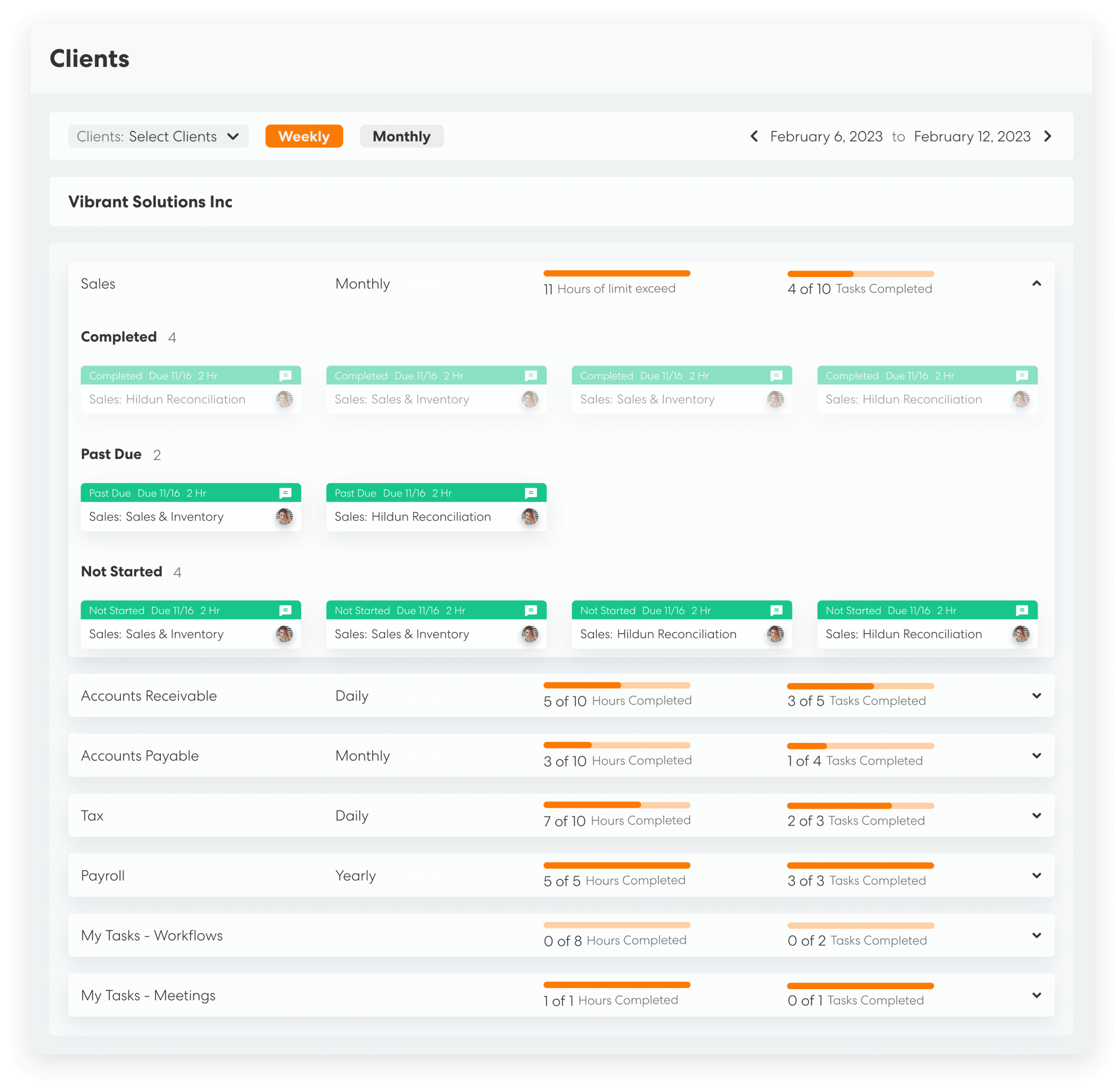 Workflow Progress